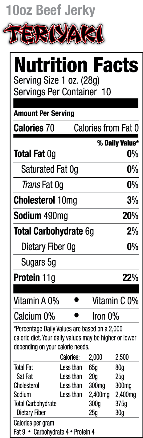 Beef Jerky - Teriyaki Nutrition